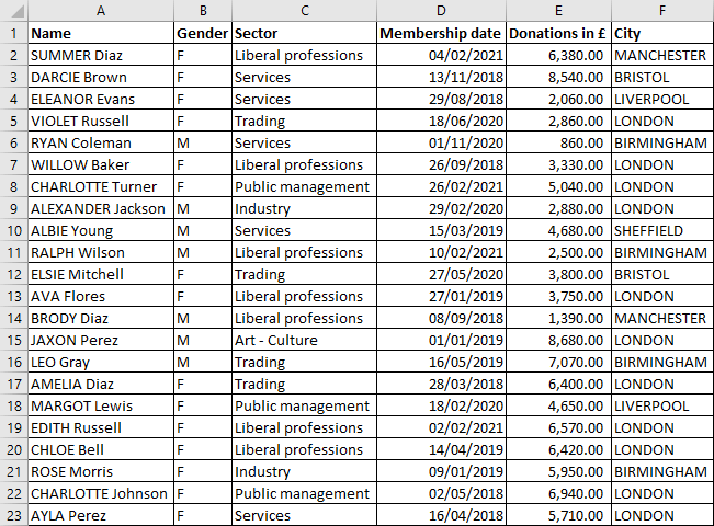 Excel 2016 Example Conditional Formatting