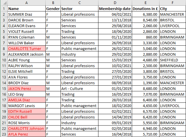Excel 2016 Example Conditional Formatting