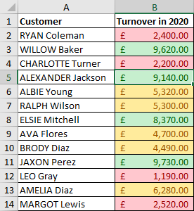 Excel 2016 Example Conditional Formatting