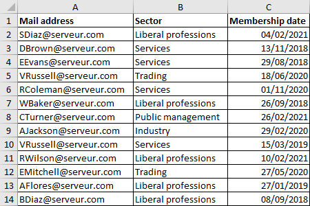 Excel 2016 Example Conditional Formatting
