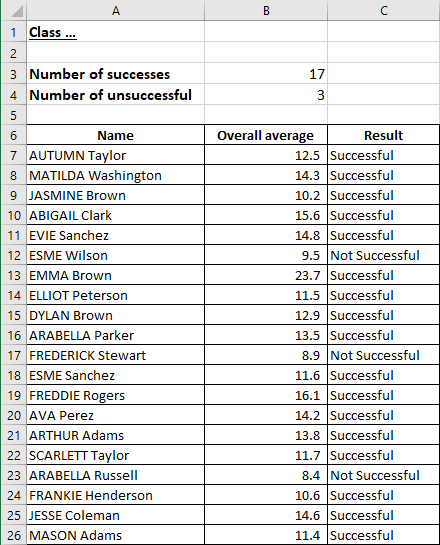 Excel 2016 Example Count cells with a specific text