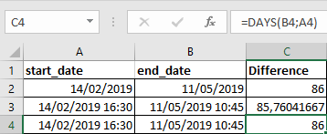 Excel 2016 DAYS function