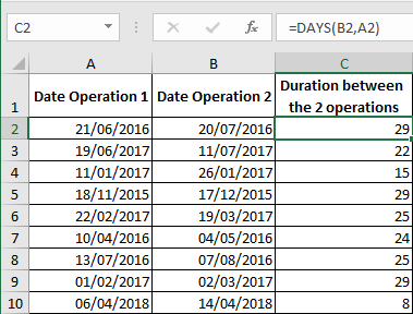 Excel 2016 DAYS functions