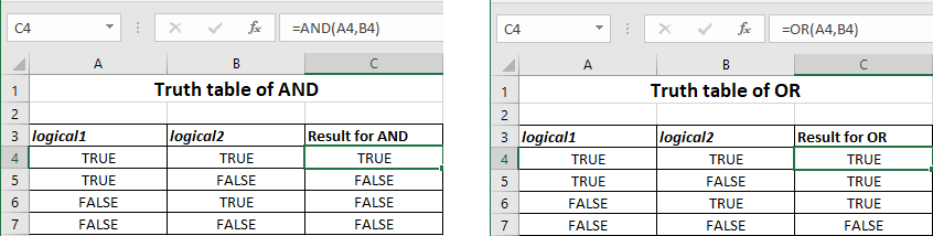 Excel 2016 Truth tables of AND and OR