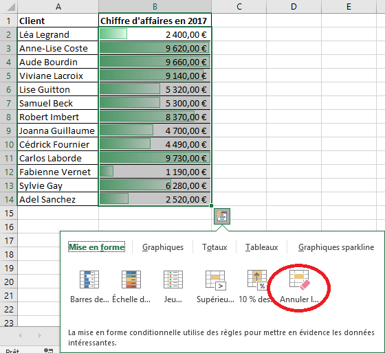 Annuler la mise en forme