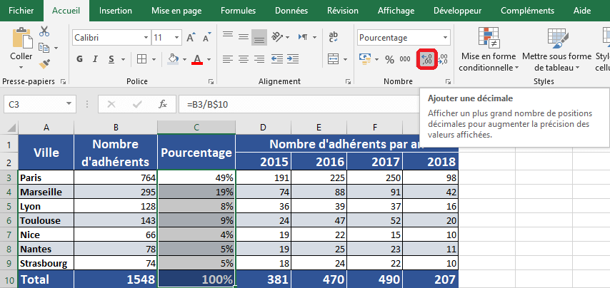 Bouton Ajouter une décimale