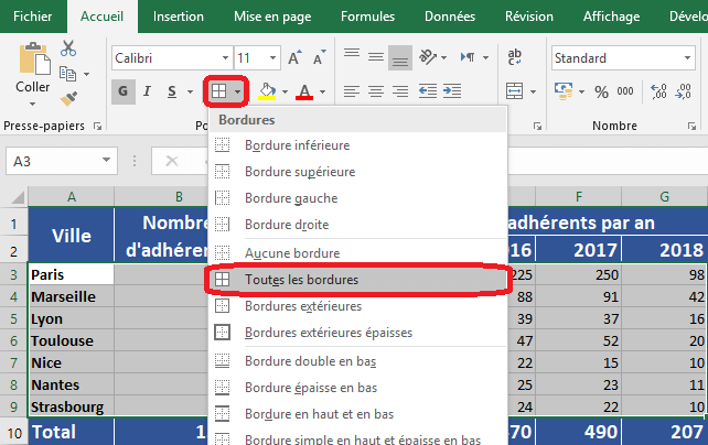 Bouton Toutes les bordures