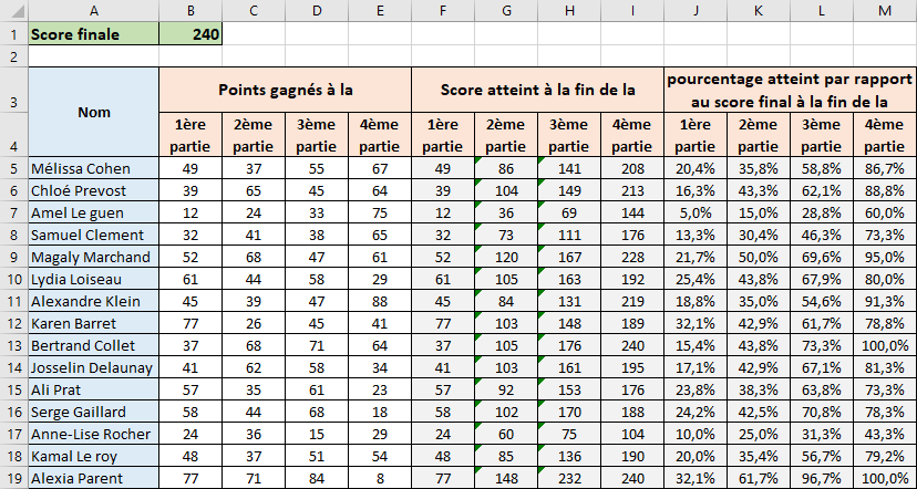 Excel 2016 Exemple Score Jeu