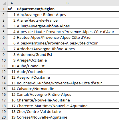 Excel 2016 Exemple Fractionner une colonne de texte