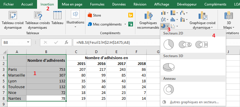 Exemple Génération de Graphiques