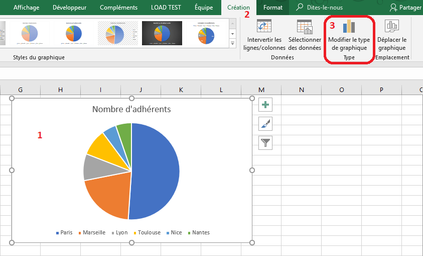 Exemple Génération de Graphiques