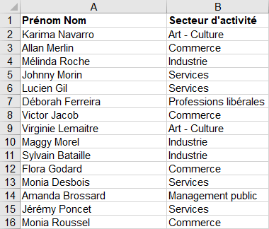 Exercice - Comparaison de deux listes