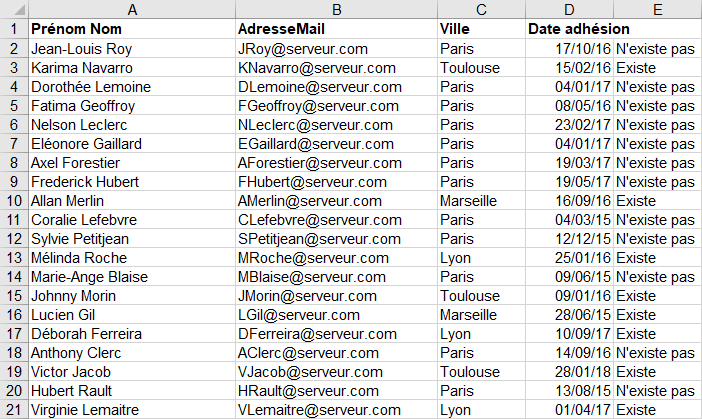 Exercice - Comparaison de deux listes