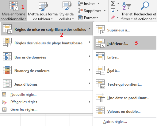 Mise en forme conditionnelle Inférieurs à