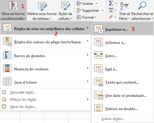 Mise en forme conditionnelle Supérieurs à