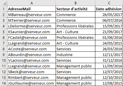 Exemple Mise en forme conditionnelle