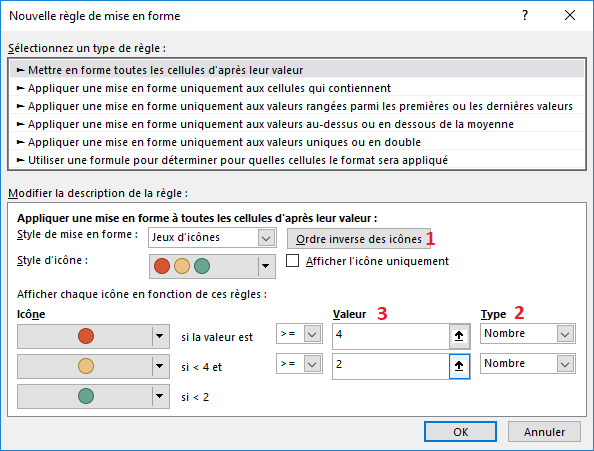 Nouvelle règle de mise en forme