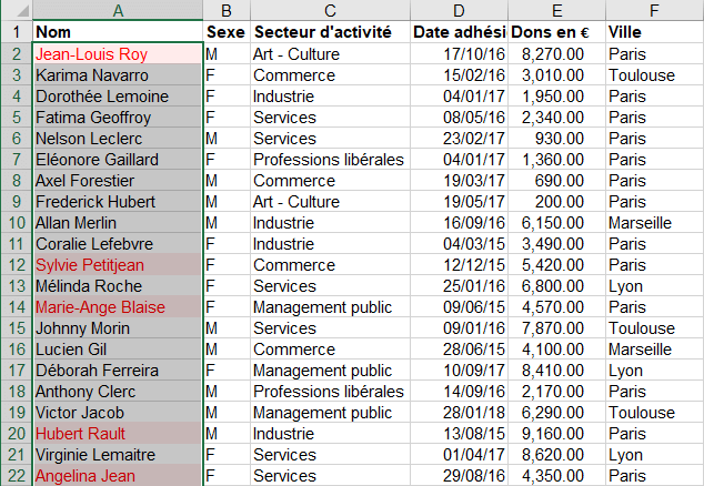 Exemple Nouvelle règle de mise en forme