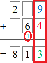 Opération d'addition