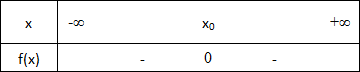 إشارة دالة