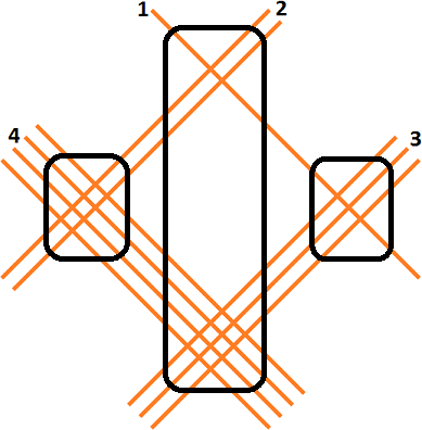 Japanese product calculation method
