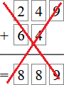 Opération d'addition