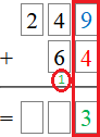 Opération d'addition
