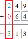 Opération d'addition