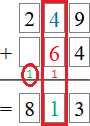Opération d'addition