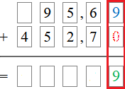 Opération d'addition