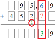 Opération d'addition