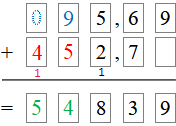 Opération d'addition