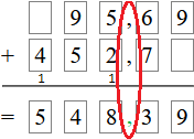 Opération d'addition