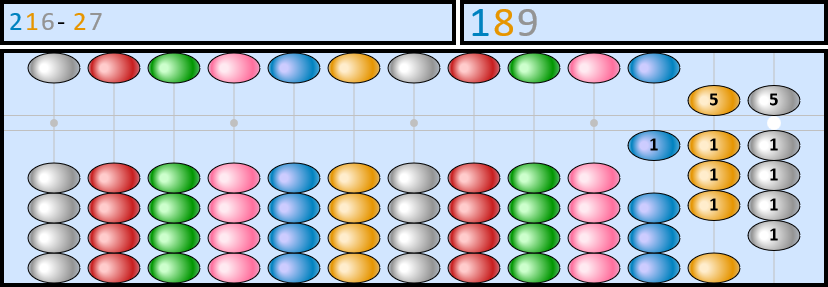 Soroban repr&eacute;sentant le nombre 216-27