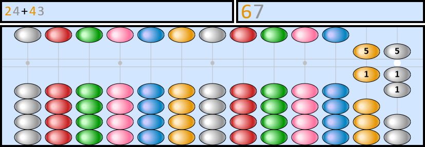 Soroban representing the number 24+43