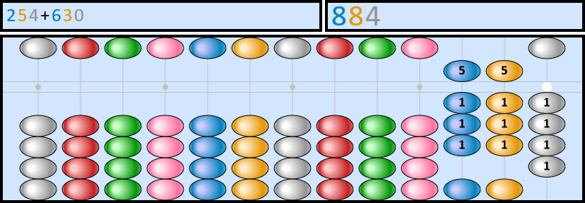 Soroban representing the number 254+630