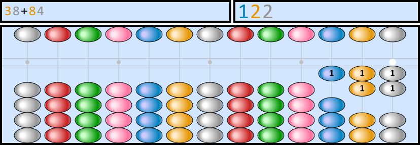 Soroban representing the number 38+84