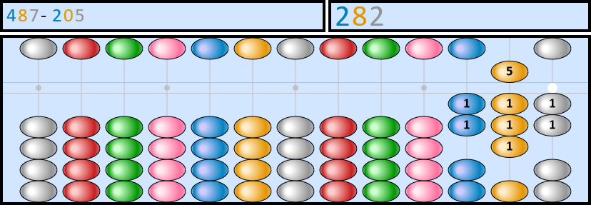 Soroban repr&eacute;sentant le nombre 487-205