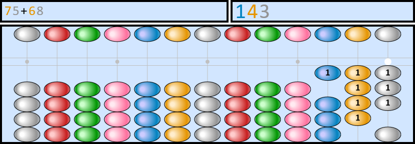 Soroban representing the number 75+68