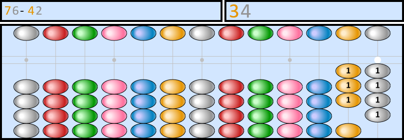 Soroban repr&eacute;sentant le nombre 76-42