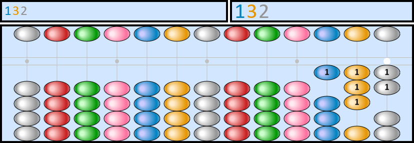 Soroban repr&eacute;sentant le nombre 132