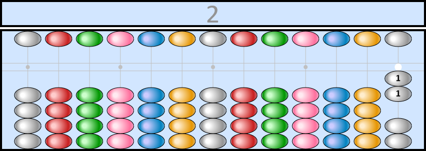 Soroban representing the number 2