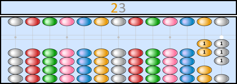 Soroban representing the number 23