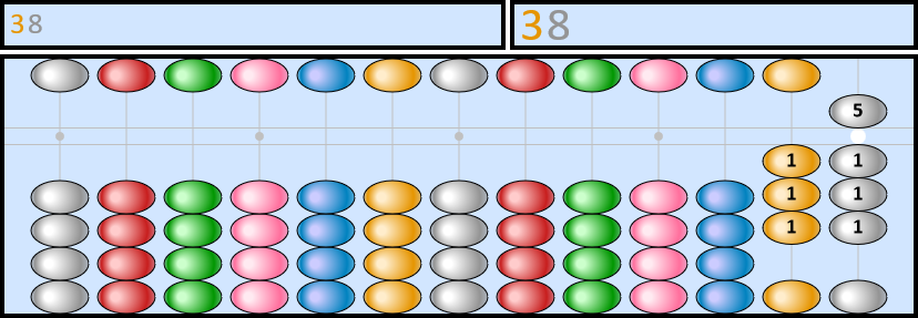 Soroban representing the number 38