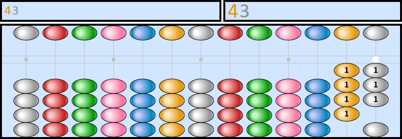 Soroban repr&eacute;sentant le nombre 43