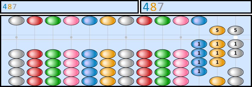 Soroban repr&eacute;sentant le nombre 487