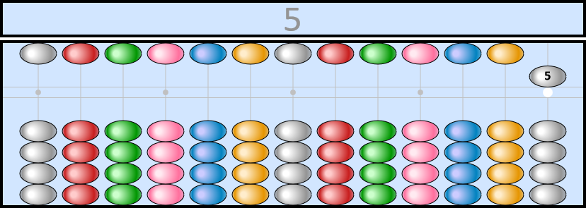 Soroban representing the number 5