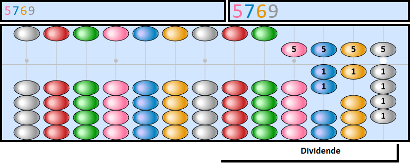 Soroban repr&eacute;sentant le nombre 5769