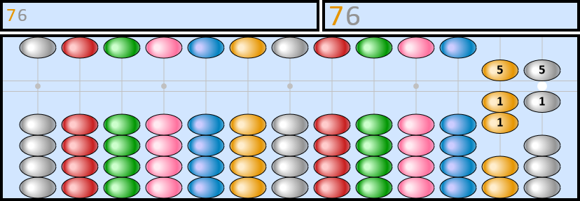 Soroban repr&eacute;sentant le nombre 76