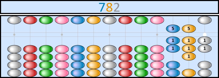 Soroban representing the number 782